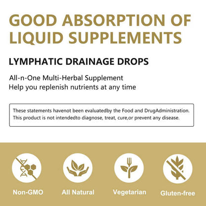 Lymphatic Tincture